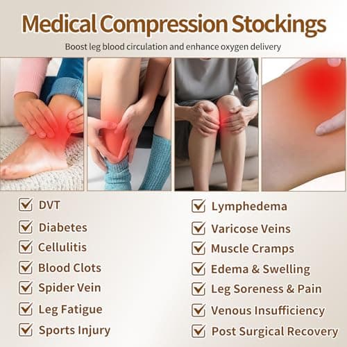 Myshear Medical Compression Stockings for Women and Men, 20-30 mmHg Thigh High Compression Socks, Closed Toe Graduated Compression Hoses, Long Circulation Pressure Stockings for Varicose Veins, Edema - Image 5