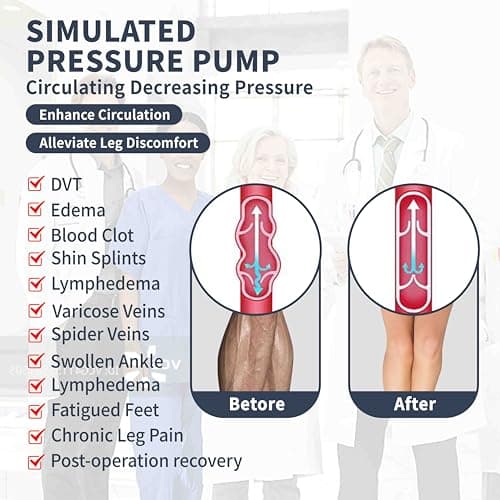 Medical Compression Thigh High Anti Embolism Stockings 15-20mmHg, for Edema, Varicose Veins, Swelling with Inspection Hole, Women & Men - Image 3