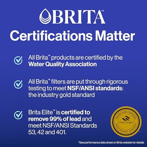 Brita Filter Replacements for Water Pitchers and Dispensers, Elite, NSF Certified to Remove 99% of Lead, 2 Count, Blue - Image 7