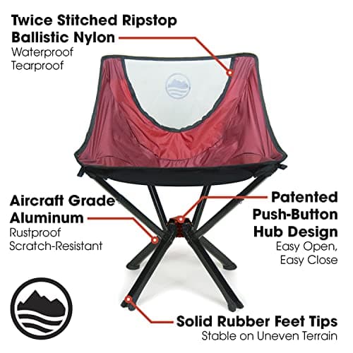 CLIQ Portable Chair - Lightweight Folding Chair for Camping - Supports 300 Lbs - Perfect for Outdoor Adventures - Black, Red (2Pack) - Image 5