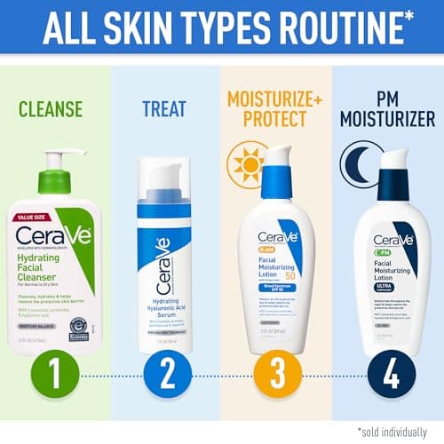 CeraVe Hydrating Facial Cleanser, Moisturizing Face Wash For Dry Skin, Hyaluronic Acid + Ceramides + Glycerin, Hydrating Cleanser For Normal To Dry Skin, National Eczema Association Certified - Image 5