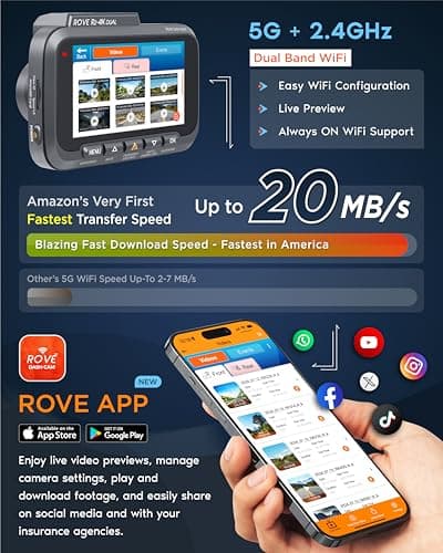 ROVE R2-4K DUAL Dash Cam Front and Rear, STARVIS 2 Sensor, FREE 128GB Card Included, 5G WiFi - up to 20MB/s Fastest Download Speed with App, 4K 2160P/FHD Dash Camera for Cars, 3" IPS, 24H Parking Mode - Image 5