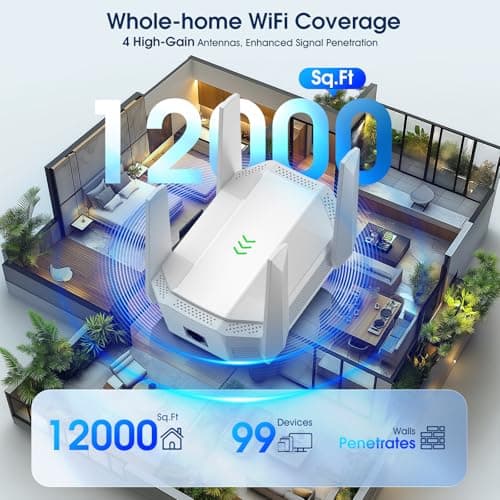 2025 Fastest AX3000 WiFi 6 Extender, Dual Band WiFi Extender Signal Booster, Internet Booster with Gigabit Ethernet Port, Covers Up to 12,000sq.ft and 99 Devices, Faster Speed and Easy Setup, White - Image 4