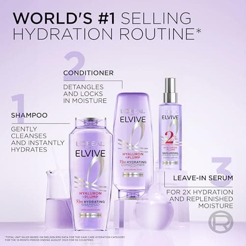 L'Oreal Paris Elvive Hyaluron Plump Moisture Plump Hair Serum for Dehydrated, Dry Hair with Hyaluronic Acid Care Complex, Paraben-Free, 4.4 Fl Oz - Image 8
