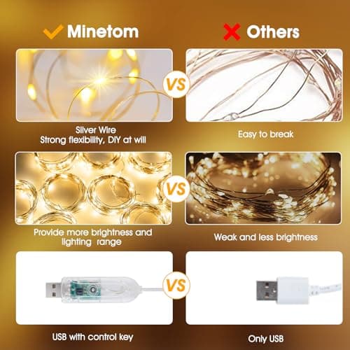 Minetom Curtain Lights, 300 LED Dimmable Fairy Lights with Remote and Timer, 8 Modes, USB Powered String Lights for Room Wall Party Xmas Indoor Decor, Warm White - Image 3