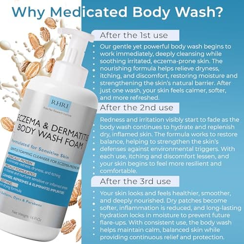 Eczema Body Wash Sensitive Skin | Eczema Treatment | Foaming Cleanser For Eczema Prone Skin | Soothes Dryness & Itching, Gentle On Eczema & Dermatitis, Sulfate-Free With Free Scrubber Brush - Image 4