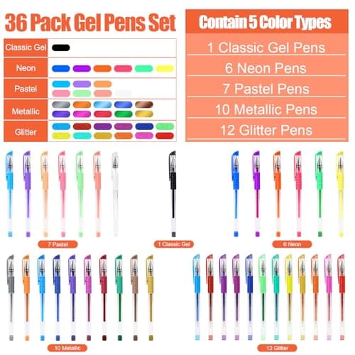 TANMIT Gel Pens, 36 Colors Gel Pens Set for Adult Coloring Books, Colored Gel Marker with 40% More Ink, Great for Adult Doodling Scrapbooking Drawing - Image 3