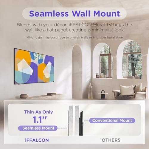 iFFALCON 55-Inch Class QLED 4K Smart TV, Ultra-Slim Mural TV, 144Hz, HDR, Art Mode w/AI Art, Wide Color Gamut, Dolby Vision IQ, Dolby Atmos, Google Assistant Voice Remote(55F75, 2025 Model) - Image 2