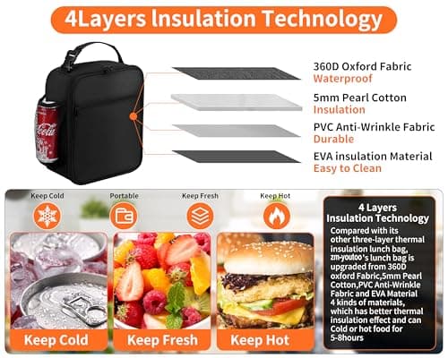 ZM-YOUTOO Lunch Box for Men - Reusable Lunch Bag Men Adult Women- Insulated Small LunchBox - Image 2