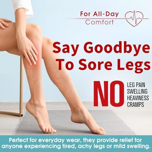 Thigh High Compression Socks for Women and Men Circulation(3 Pairs) Over the Knee-Best Support for Running,Travel - Image 2
