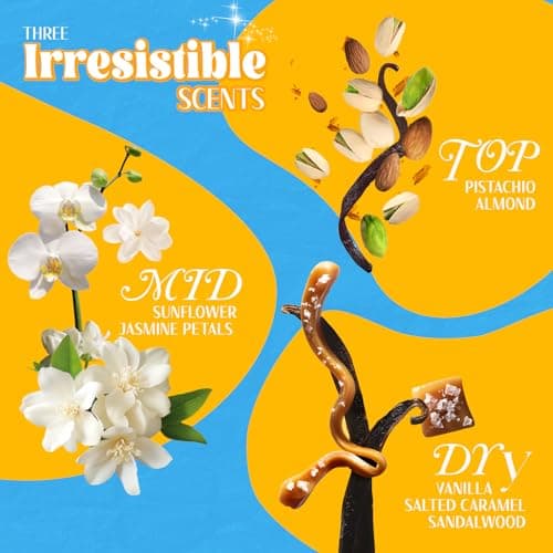Sttes Perfume 602# (Irresistible Sunshine) - Eau de Perfume 100ml (3.4fl oz) Vanilla Gourmet Tune (Caramel Vanilla Flavor) - Image 4
