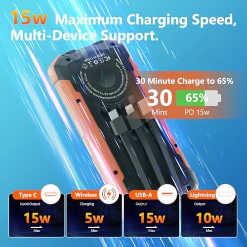 ERRBBIC Solar Charger Power Bank 20000mAh, Portable Wireless Charger, 15W Fast Charging External Battery Pack with Dual Flashlight and USB C Outputs. Outdoor Mobile Power Compatible with Cell Phones - Image 3