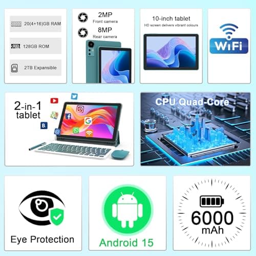 CUPEISI Android 15 Tablet 10 Inch, 20GB RAM+128GB ROM/ 2TB Expandable, 2.0GHz Quad-core Processor, 1280*800 IPS HD Screen, 5G WiFi 6 BT 5.0, 2 in 1 Tablets with Keyboard Case Mouse Stylus, Widevine L1 - Image 2
