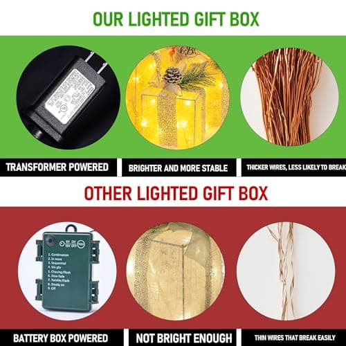 Hourleey Set of 3 Christmas Lighted Gift Boxes, Pre-lit 60 LED Light Up Present Boxes Ornament Outdoor Warm White Tinsel Boxes Decoration for Indoor Christmas Home Yard Lawn Decor - Image 3
