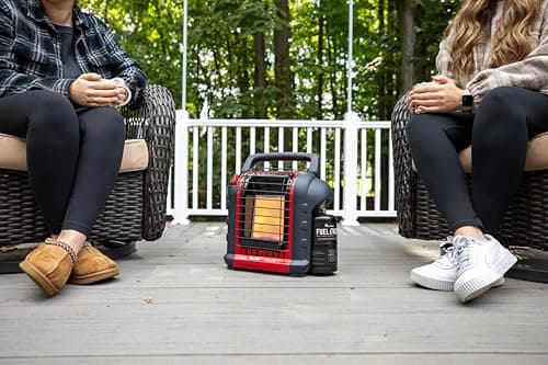 9,000 BTU Portable Buddy Radiant Heater - Image 16