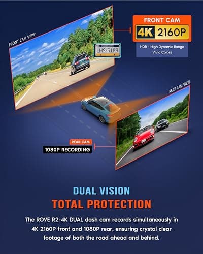 ROVE R2-4K DUAL Dash Cam Front and Rear, STARVIS 2 Sensor, FREE 128GB Card Included, 5G WiFi - up to 20MB/s Fastest Download Speed with App, 4K 2160P/FHD Dash Camera for Cars, 3" IPS, 24H Parking Mode - Image 3