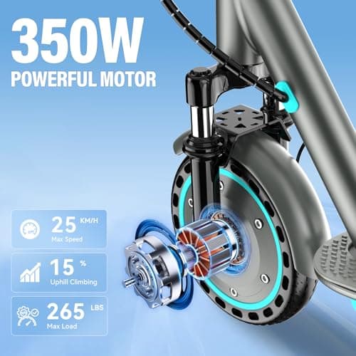 Electric Scooter Adults, 350W Motor, Folding E-Scooter with Dual Suspension, 8.5 Inch Solid Tires, Up to 19 MPH and 21 Miles Long Range, Dual Braking E Scooter for Adults - Image 2