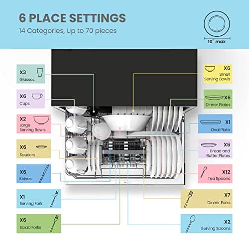 COMFEE’ Countertop Dishwasher, Energy Star Portable Dishwasher, 6 Place Settings & 8 Washing Programs, Speed, Baby-Care, ECO& Glass, Dish Washer for Dorm, RV& Apartment, Black - Image 5
