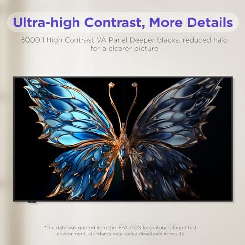 iFFALCON 55-Inch Class QLED 4K Smart TV, Ultra-Slim Mural TV, 144Hz, HDR, Art Mode w/AI Art, Wide Color Gamut, Dolby Vision IQ, Dolby Atmos, Google Assistant Voice Remote(55F75, 2025 Model) - Image 6