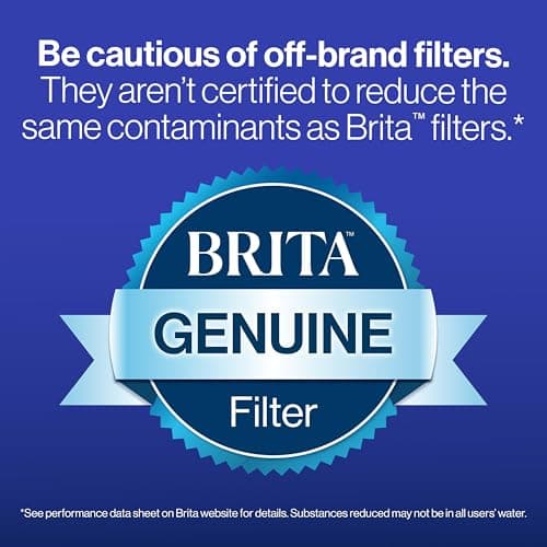 Brita Filter Replacements for Water Pitchers and Dispensers, Elite, NSF Certified to Remove 99% of Lead, 2 Count, Blue - Image 5