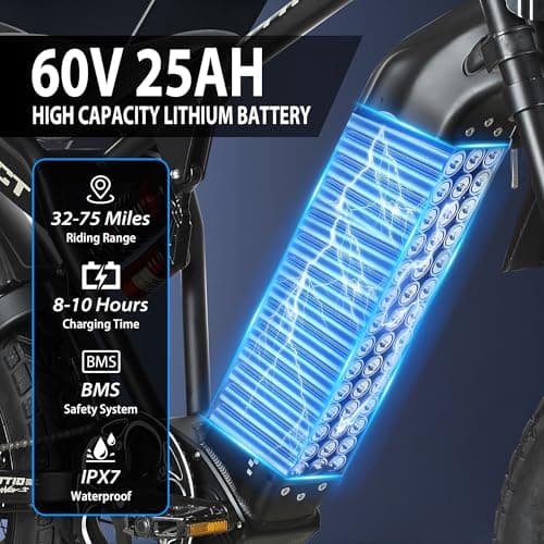 Tuttio Electric-Dirt-Bike for Adults-Teens, ICT Peak 4000W-43MPH-60V-25AH Electric Motorcycle 20" Fat-Tire-Electric-Bike for Mountain Snow Off-Road Fit Age 16+ - Image 3