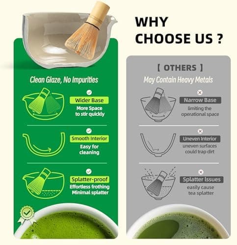 TEANAGOO Matcha Whisk Set Black,7 Pcs Matcha Set,Matcha Kit for Ceremony,Tradition Tea Set for Making Breakfast/Latte,Matcha Whisk Set with Bowl(Chawan)/Whisk and Holder,Gift for Family/Friend Charcoal Black 1 7pcs/set, Bowl with pouring spout - Image 3