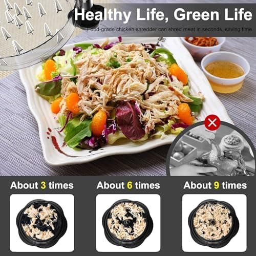 SURETIVIAN Chicken Shredder Large Chicken Breast Shredder Tool Twist with Brush&Fork, Visible Meat Shredder Machine, Strong Anti-Slip Strip, Ergonomic Handle, BPA Free, Suitable for Pork Beef Chicken - Image 2