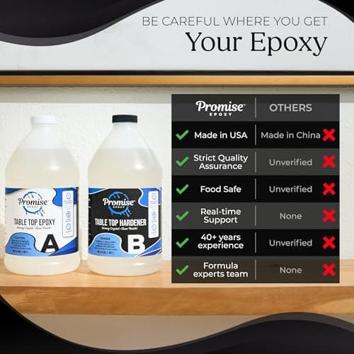 Promise Epoxy Epoxy Resin Kit 1 Gal-Crystal Clear, UV Resistant, Self Leveling, Food Safe for Table Top, Arts & Crafts, Wood Casting, Jewelry Making, Use with Mica Powder, Silicone Molds, Alcohol Ink - Image 2