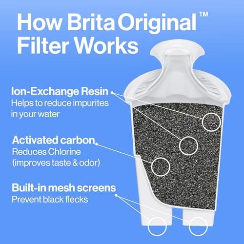 Brita UltraMax Large Water Dispenser With Standard Filter, BPA-Free, Reduces Copper, Cadmium and Mercury Impurities, Lasts 2 Months or 40 Gallons, Includes 1 Filter, Kitchen Accessories, Large 27-Cup - Image 3