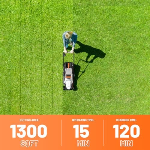Litheli Cordless Lawn Mower 13 Inch, U20 Handy+ 20V Electric Lawn Mowers for Garden, Yard and Farm, 5 Heights Adjustment, Light Weight,4.0Ah Portable Battery Included - Image 7