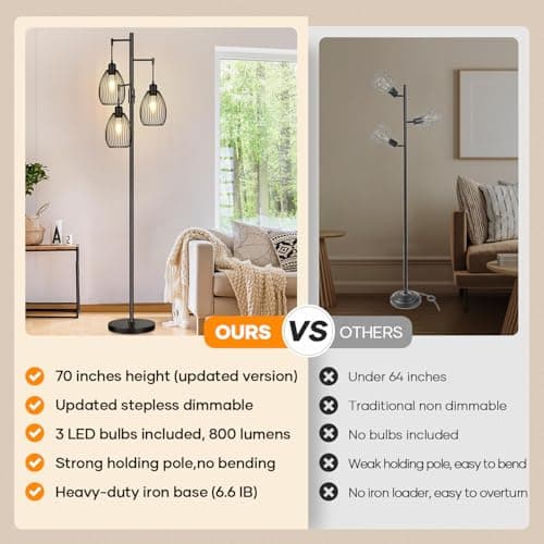 Dimmable Floor Lamp, 3 x 800LM LED Edison Bulbs Included, Farmhouse Industrial Floor Lamp Standing Tree Lamp with Elegant Teardrop Cage Tall Lamps for Living Room Bedroom Office Dining Room-Black - Image 2