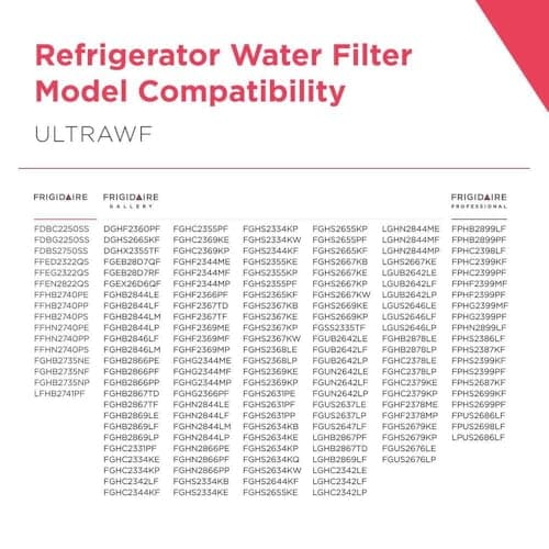 FRIGIDAIRE ULTRAWF Pure Source Ultra Water Filter, Original, White, 1 Count - Image 2