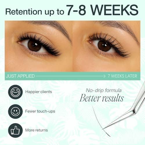LASHVIEW Eyelash Extensions Glue, 0.3 Sec Fast Drying Retention 6-8 Weeks Black Adhesive Professional Sensitive Waterproof Glue 5ml /0.17 fl.oz FH01 - Image 5