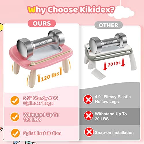 Kikidex Magnetic Drawing Board, Toddler Girl Toys for 1-2 Year Old, Doodle Board Pad Learning and Educational Toys for 1 2 3 Year Old Baby Kids Birthday Gift(Soft Pink) - Image 2