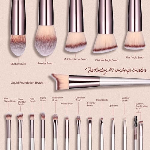 BS-MALL Makeup Brush Set 18 Pcs Premium Synthetic Foundation Powder Concealers Eye shadows Blush Makeup Brushes with black case - Image 2