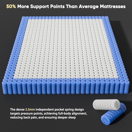 12 Inch King Size Mattress - 2025 Upgraded Hybrid Cooling Gel Memory Foam & Pocket Coils, Medium Firm Mattress in a Box for Back Neck Pain Relief, Motion Isolation, Edge Support, Breathable, White - Image 6