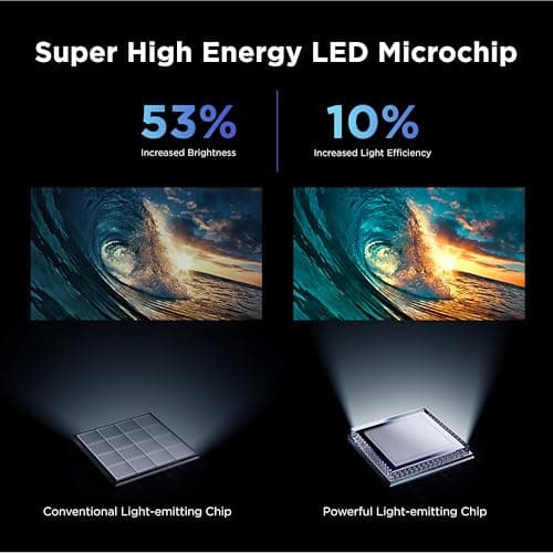 TCL 55-Inch Class QM6K Series QD-Mini LED 4K UHD Google Smart TV Best Value Mini-LED TV - QLED, 144hz, 240hz Gaming Rate, High Contrast Screen, Onkyo Audio, Dolby Atmos (55QM6K, 2025 Model) - Image 7