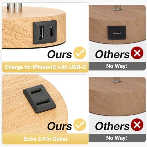Fenmzee Bedside Table Lamp for Bedroom - 3 Way Dimmable Touch Lamp USB C Charging Ports and AC Outlet, Small Lamp Wood Base Round Flaxen Fabric Shade for Living Room, Desk, LED Bulb Included - Image 4