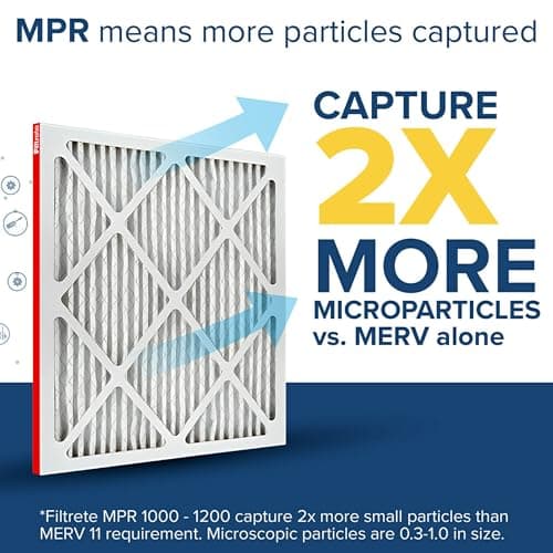 Filtrete 20x25x1 AC Furnace Air Filter, MERV 11, MPR 1000, Micro Allergen Defense, 3-Month Pleated 1-Inch Electrostatic Air Cleaning Filter, 2 Pack (Actual Size 19.688 x 24.688 x 0.84 in) - Image 4