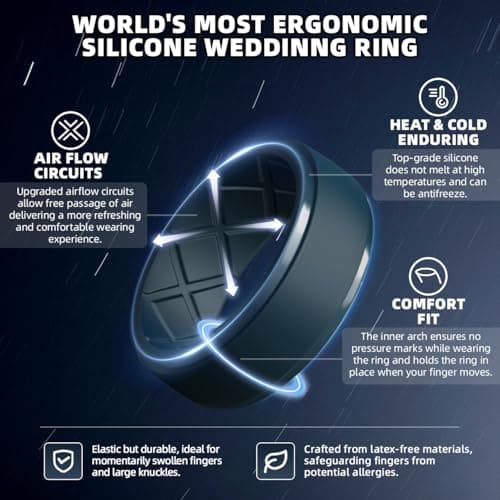 Egnaro Men's Silicone Rings 10mm Wide 2.5mm Thick Rubber Wedding Bands, Multipack 1/4/7 Breathable Comfort Fit For Workout - Image 2