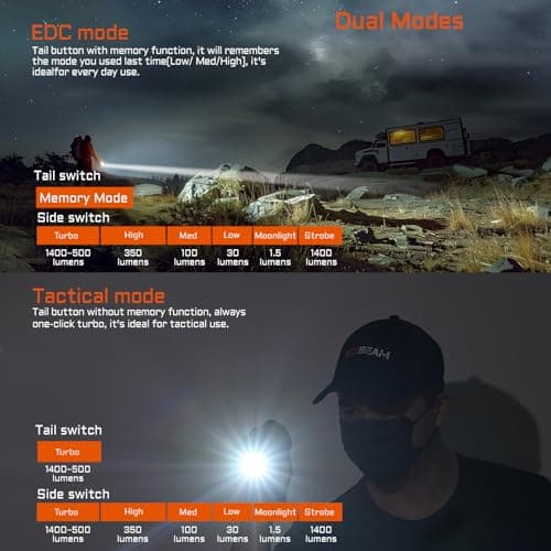 ACEBEAM TAC 2AA EDC Tactical Dual Modes Flashlight Rechargeable, 1400 High Lumens Flashlight, Dual Switch Pocket LED Flashlight, Super Bright Small Flash Light for Emergency, Camping, Home(SFT-25R HI) - Image 3