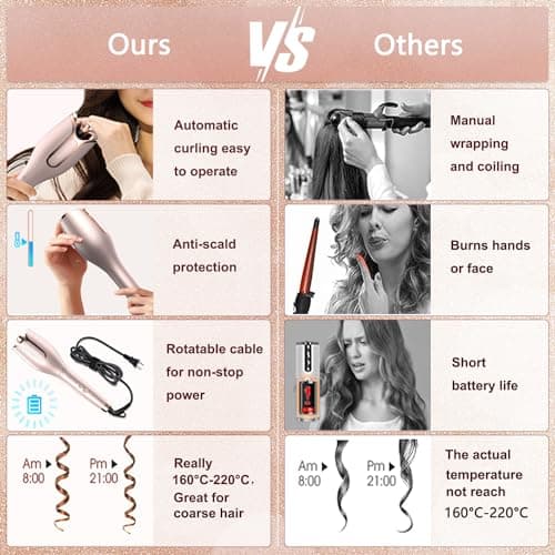 BUJIYI Automatic Rotating Curling Iron, Automatic Curler, 1-inch Large Rotating Barrel, 4 Temperature Settings, 3 Heating Time Adjustments, Suitable for Hair Lengths 6-25 Inches (Gold) - Image 6