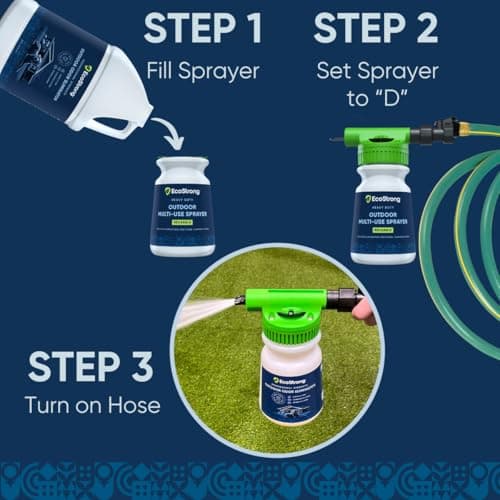Eco Strong Outdoor Odor Eliminator | Outside Dog Urine Enzyme Cleaner – Powerful Pet, Cat, Animal Scent Deodorizer | Professional Strength for Yard, Turf, Kennels, Patios, Decks (Gallon with Sprayer) - Image 2