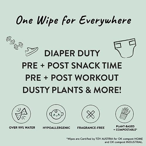 The Honest Company Clean Conscious Multi-Use Wipes | Hypoallergenic + Unscented for Sensitive Skin | Over 99% Water, Compostable, Plant Based, Baby Wipes | Geo Mood, 60 Count - Image 3