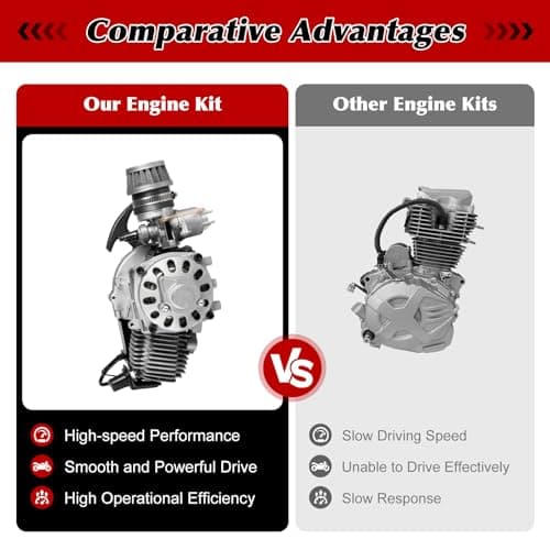ERAAND 49cc Bicycle Engine Kit,2 Stroke Gas Motorized Bike Conversion Kit,Gasoline Petrol Bicycle Motor Refit Fit for Pocket Bike, Mini Dirt Bike, 1, Silver, Black - Image 7