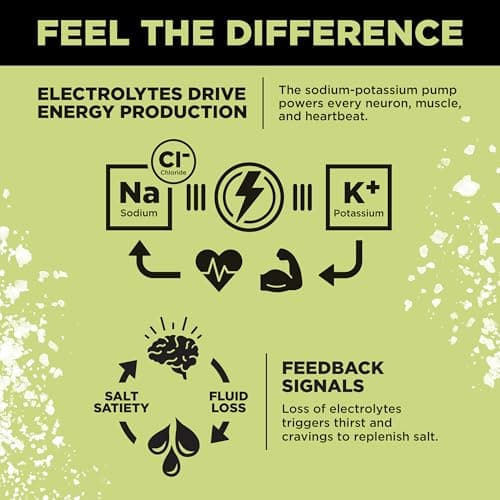 Drink LMNT Zero Sugar Electrolytes - Citrus Salt | Drink Mix | 30-Count - Image 5