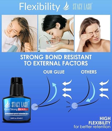 Extra Strong Evolution Eyelash Extension Glue Stacy Lash (0.34 fl.oz/10 ml)/1-2 Sec Dry/Retention – 8 Weeks/Professional Supplies/Black Adhesive - Image 6