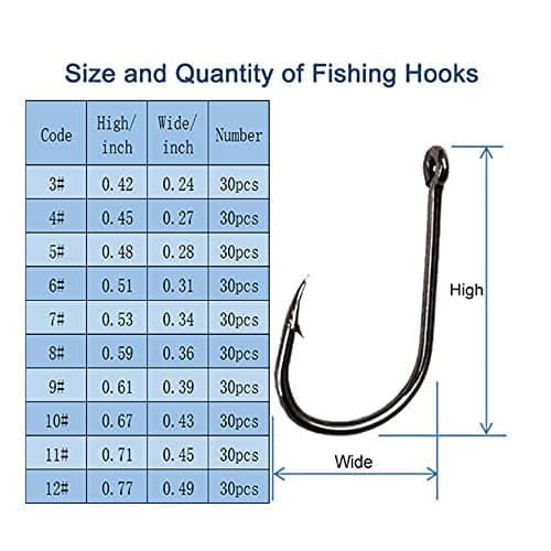 300PCS Small High-Carbon Steel Barbed Fishing Hooks with Holes, 10 Specifications of Fishing Hooks, Portable Boxed Hooks, Powerful Hooks That Can Adapt to Various Fishing Environments - Image 2