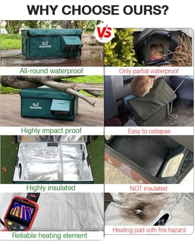 Indestructible Heated Cat House for Outside Cats Winter, 100% Weatherproof, Safe Escape Door, Insulated Outdoor Cat Shelter with Heater for Feral Barn Cat Kitty (Forest Green, 12.6"x16.5"x12.6") - Image 5