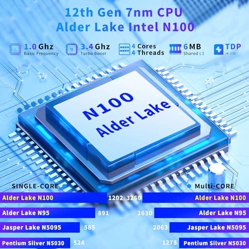 NIAKUN 16 Inch Laptop Computer | Gaming Laptop | 16GB RAM 512GB SSD | N100 Processor | FHD 1920 * 1200 | 180 Angle Open | Backlit Keyboard | Windows 11 Pro | Fingerprint Unlock | UHD Graphics 750 MHz - Image 2